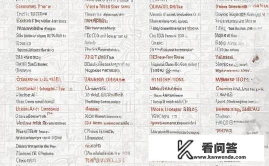 全国公办专本院校有哪些？全国公办专本院校的全面名单及特色介绍