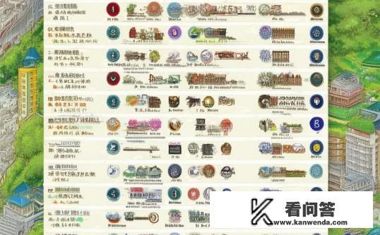 河南民办学校本科排名?河南民办本科院校实力排名揭秘 河南民办学校本科排名?河南民办本科院校实力排名揭秘