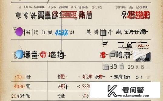 2008年重庆市高考分数线是？2008年重庆市高考分数线回顾，历年最高还是最低？