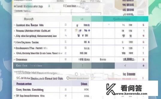 全国二本分数线最低的医科大学有哪些？揭秘，全国二本分数线最低的医科大学有哪些？