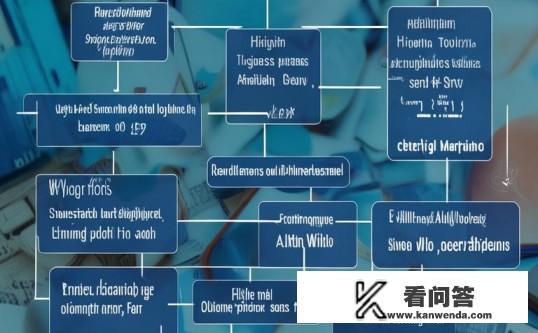 函授本科需要什么条件呢？函授本科申请条件全解析