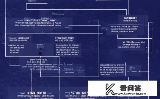 欧冠积分规则是什么？欧冠积分规则详解，如何决定晋级与排名？