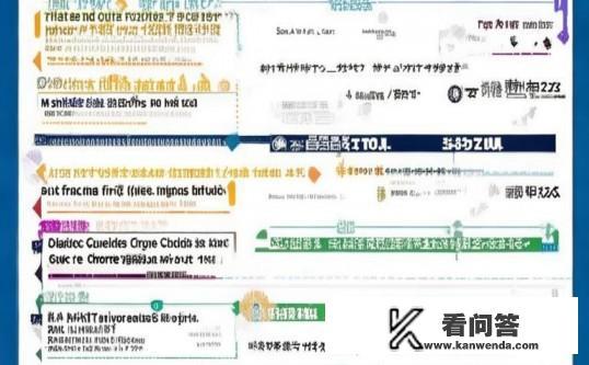 2022年春考本科大学都有哪些？2022年春考本科大学全览，哪些高校参与春季招生？