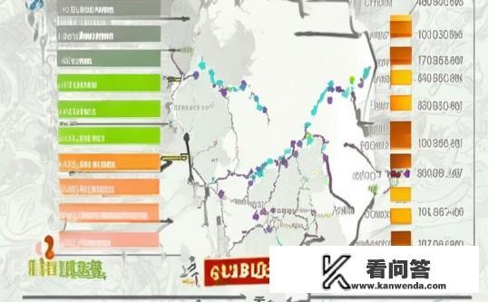 2020年湖北高校录取分数线？2020年湖北高校录取分数线，哪些学校创下新高？