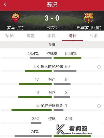 体育史上十大逆转？