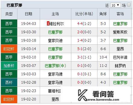 2021曼联和巴黎什么时候有比赛？