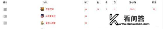 2021曼联和巴黎什么时候有比赛？