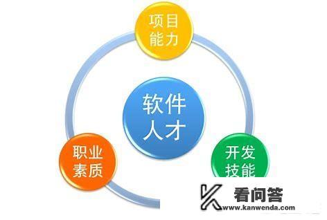 好就业的理科十大专业有什么？