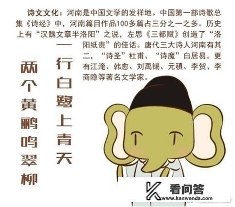 商场5楼适合做什么儿童业态？