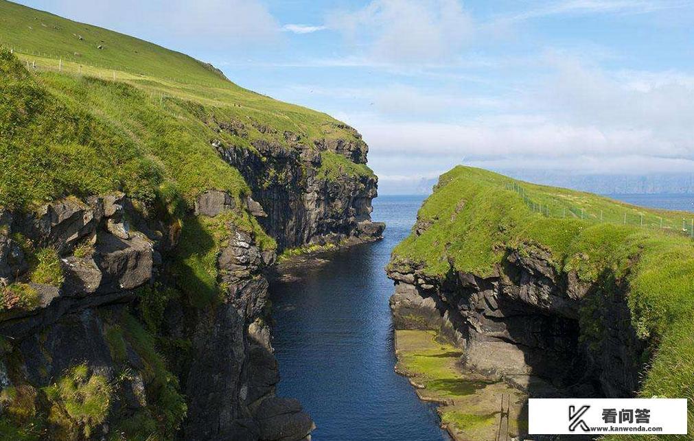 法罗群岛行政区划? 法罗群岛行政区划?