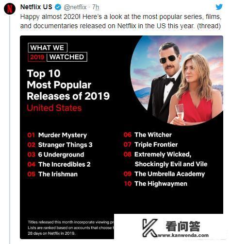 Netflix上架《猎魔人》剧集，对《巫师3》这款四年前的游戏有多大的促动作用？