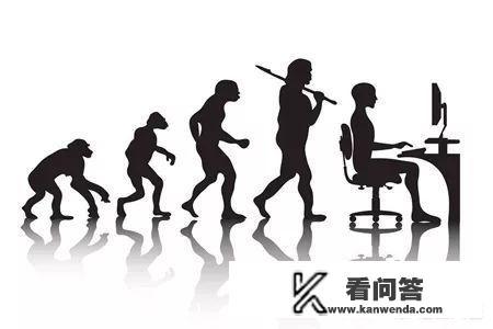 新时代新四化是什么？