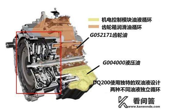 和捷达共用同款1.5T发动机，奥迪A4L是降维打击还是自废武功？