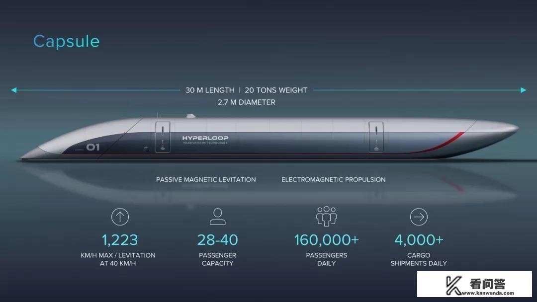 你看过最华丽的PPT是什么？