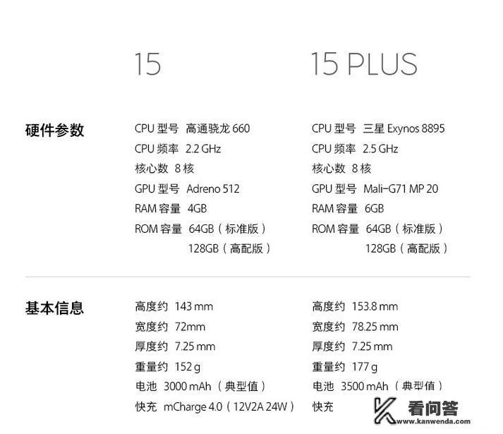 魅族15什么时候发布？