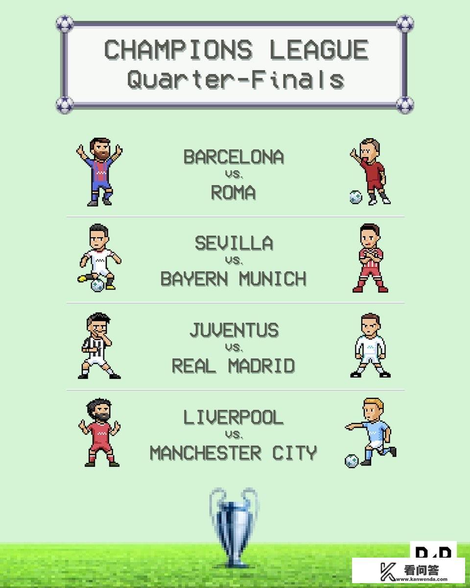 欧冠8强联赛分布情况？