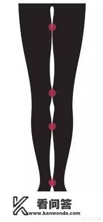 什么样的腿算美腿呢?维密模特腿的标准是什么? 什么样的腿算美腿呢?维密模特腿的标准是什么?