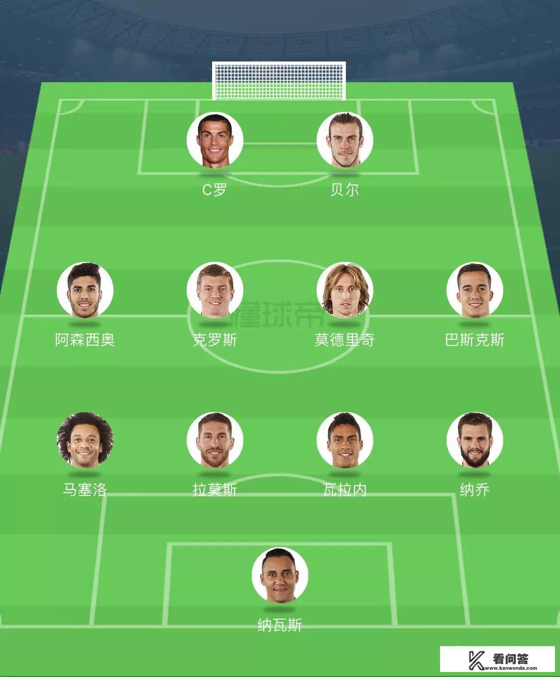 皇家马德里 主教练? 皇家马德里 主教练?