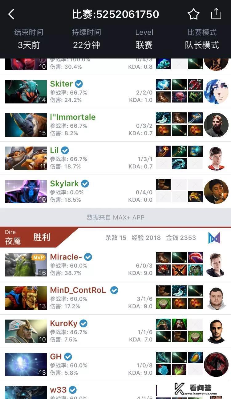 weplay 什么是管理员权限？