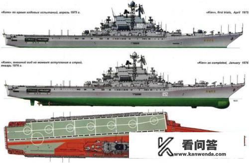 天津泰达航母主题公园与泰达航母主题公园基辅有什么区别？