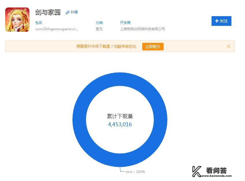 莉莉丝有什么游戏？