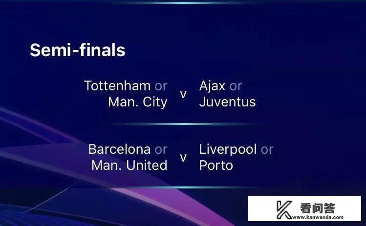 看欧冠首回合表现，我感觉巴萨和利物浦会师决赛，有多少人和我一样的看法？