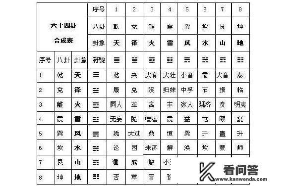 绯染天空怎么下载？