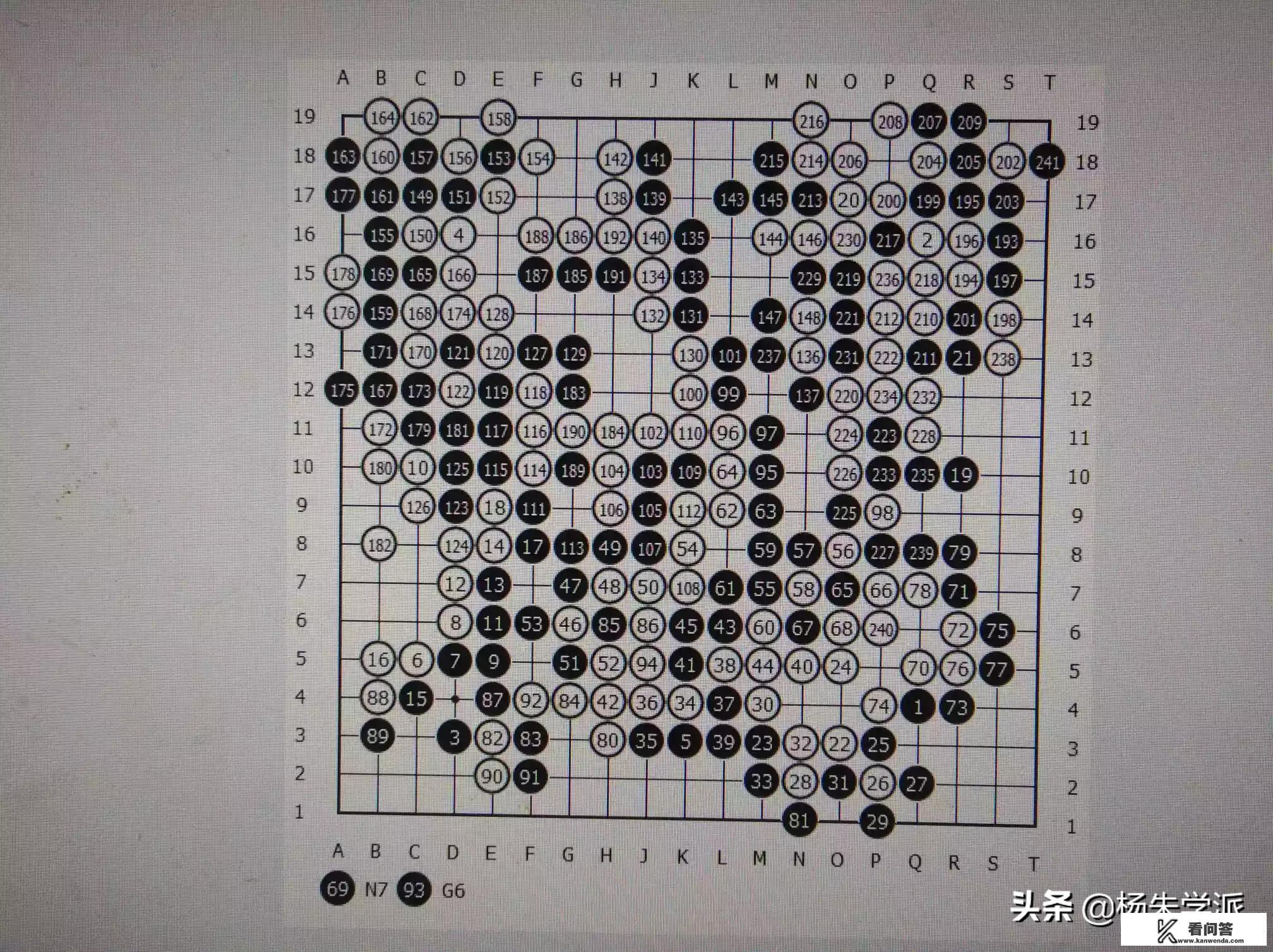 弈城9级相当于什么水平？