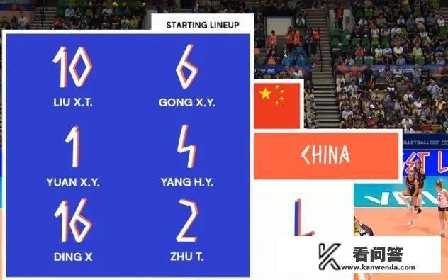 香港女排中荷大战首局，中国队25:16吊打对手获胜，龚翔宇大爆发，您如何评价？
