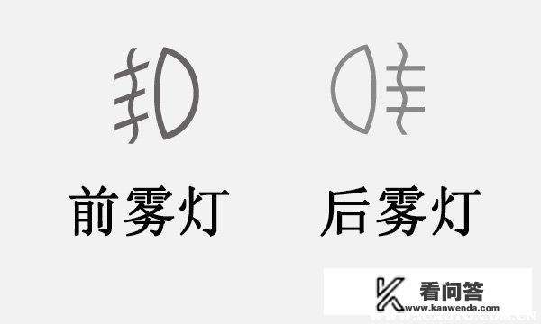 雾灯标志什么样? 雾灯标志什么样?