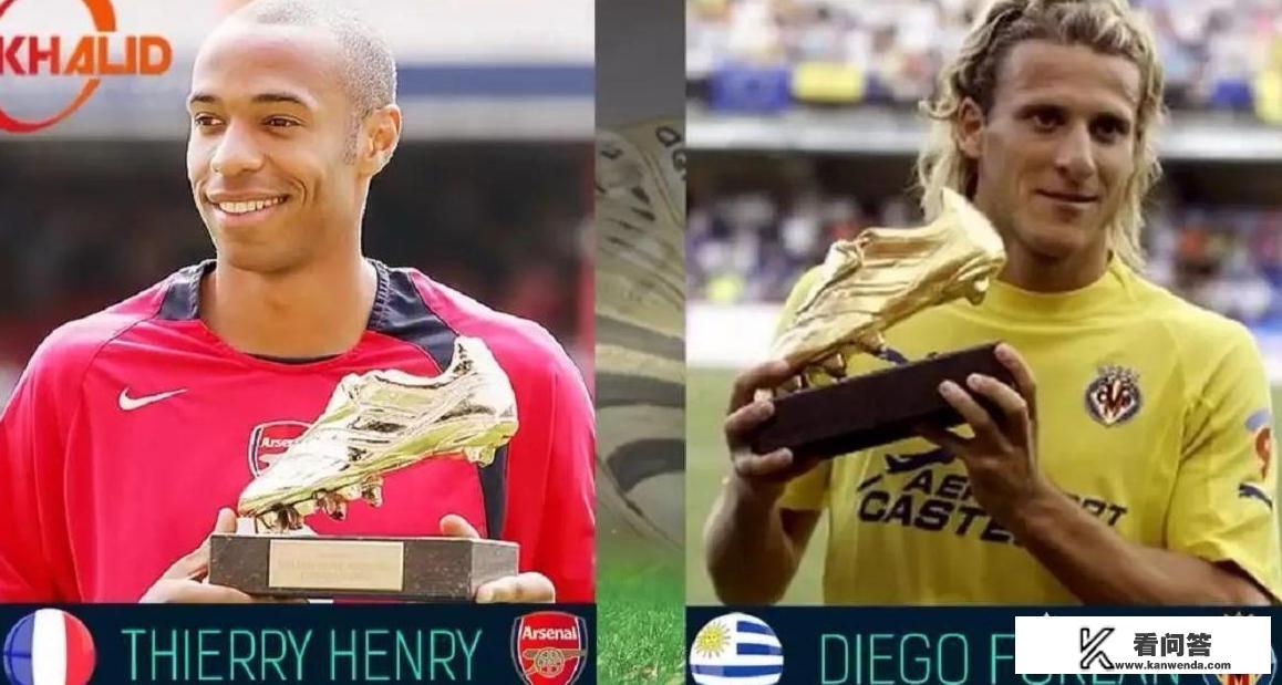 欧洲金靴奖是怎样评的? 欧洲金靴奖是怎样评的?