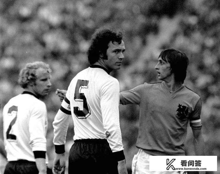 fifa欧冠冠军之路球员怎么获得？