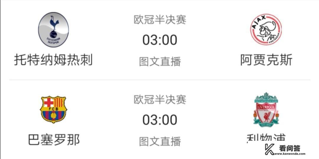 欧冠四分之一决赛全部结束，利物浦热刺巴萨阿贾克斯，今年欧冠您认为谁会是冠军？