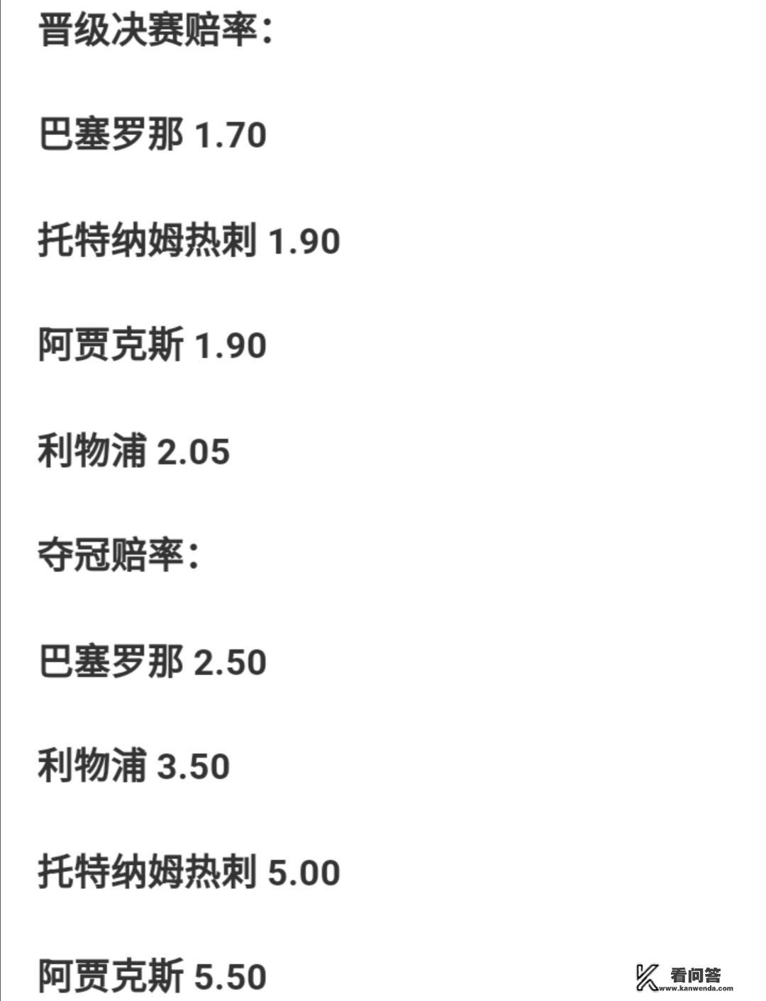 欧冠四分之一决赛全部结束，利物浦热刺巴萨阿贾克斯，今年欧冠您认为谁会是冠军？