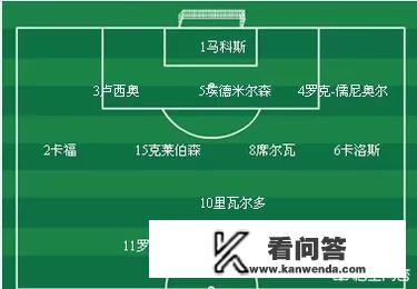 巴西的罗纳尔多有没有拿过欧冠？