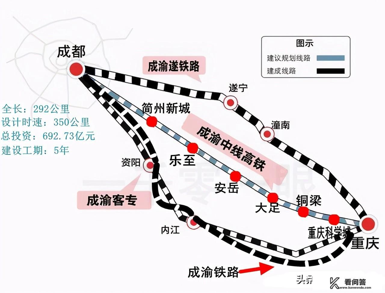 火车票上的“成都东”是成都哪个站？东站还是？