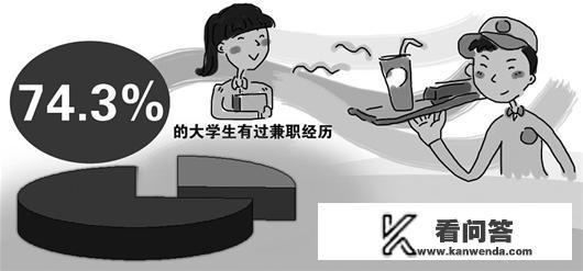 网上的手机兼职那个哪个软件比较靠谱兼职平台有哪些？