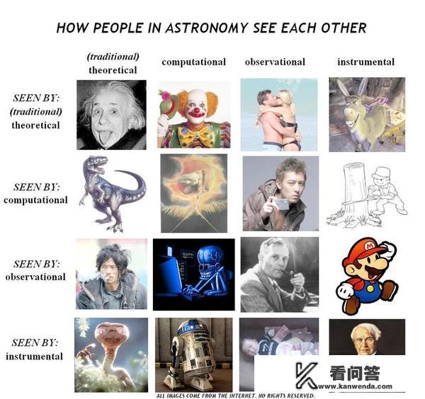 昆明南站到云南天文台怎么走？