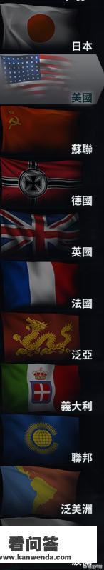 抛开历史而言，战舰世界这款游戏，各位玩家最热衷于哪个系？