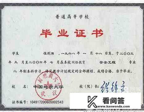 自考本科有用吗？