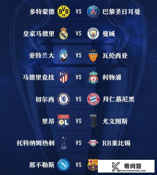 欧冠八分之一决赛抽签揭晓,哪场对决最值得你期待? 欧冠八分之一决赛抽签揭晓,哪场对决最值得你期待?