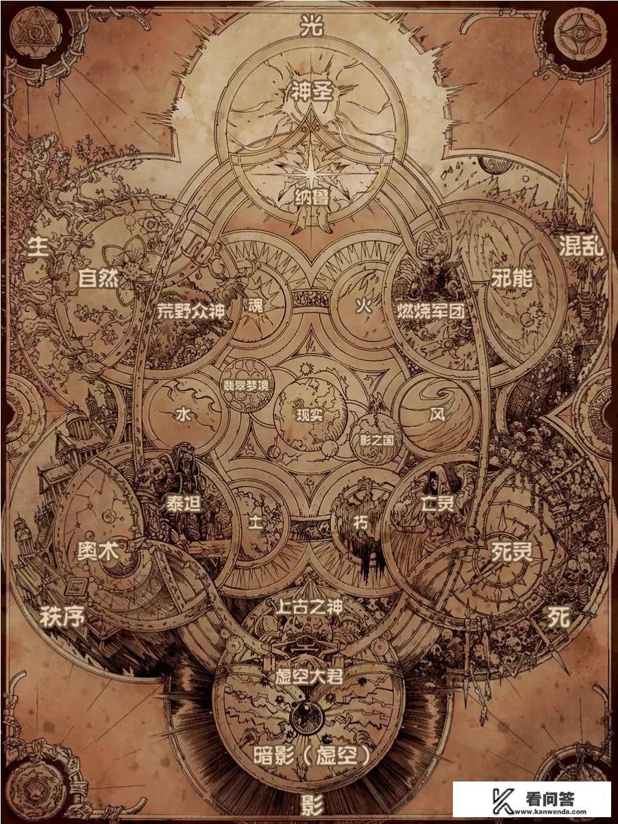 《魔兽世界》中牧师和骑士所信仰的圣光有何区别？