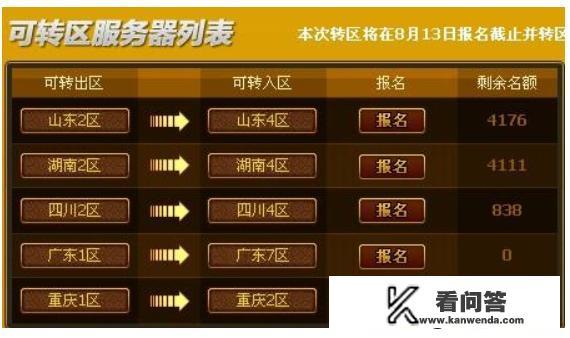 dnf转区怎么转？