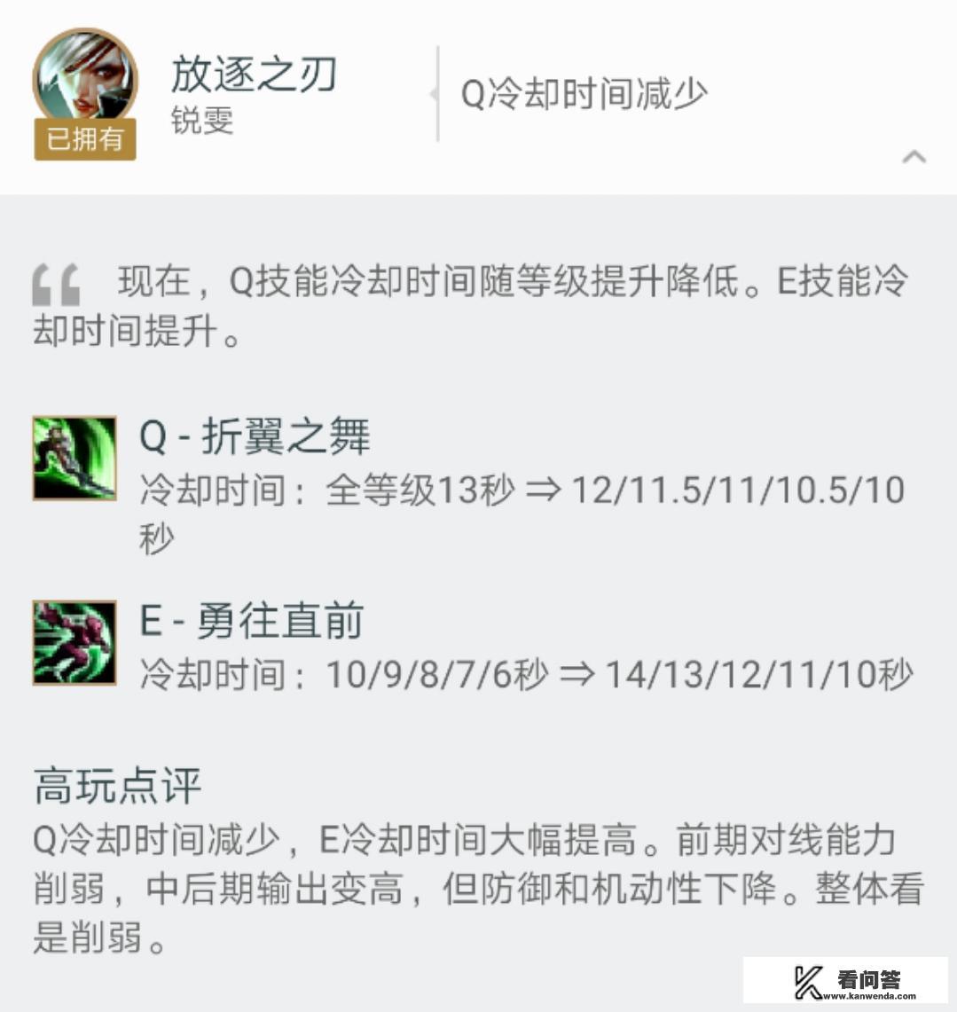 LOL9.10版本，上单胜率榜首剑魔，瑞文第4跌到35，怎么评价？