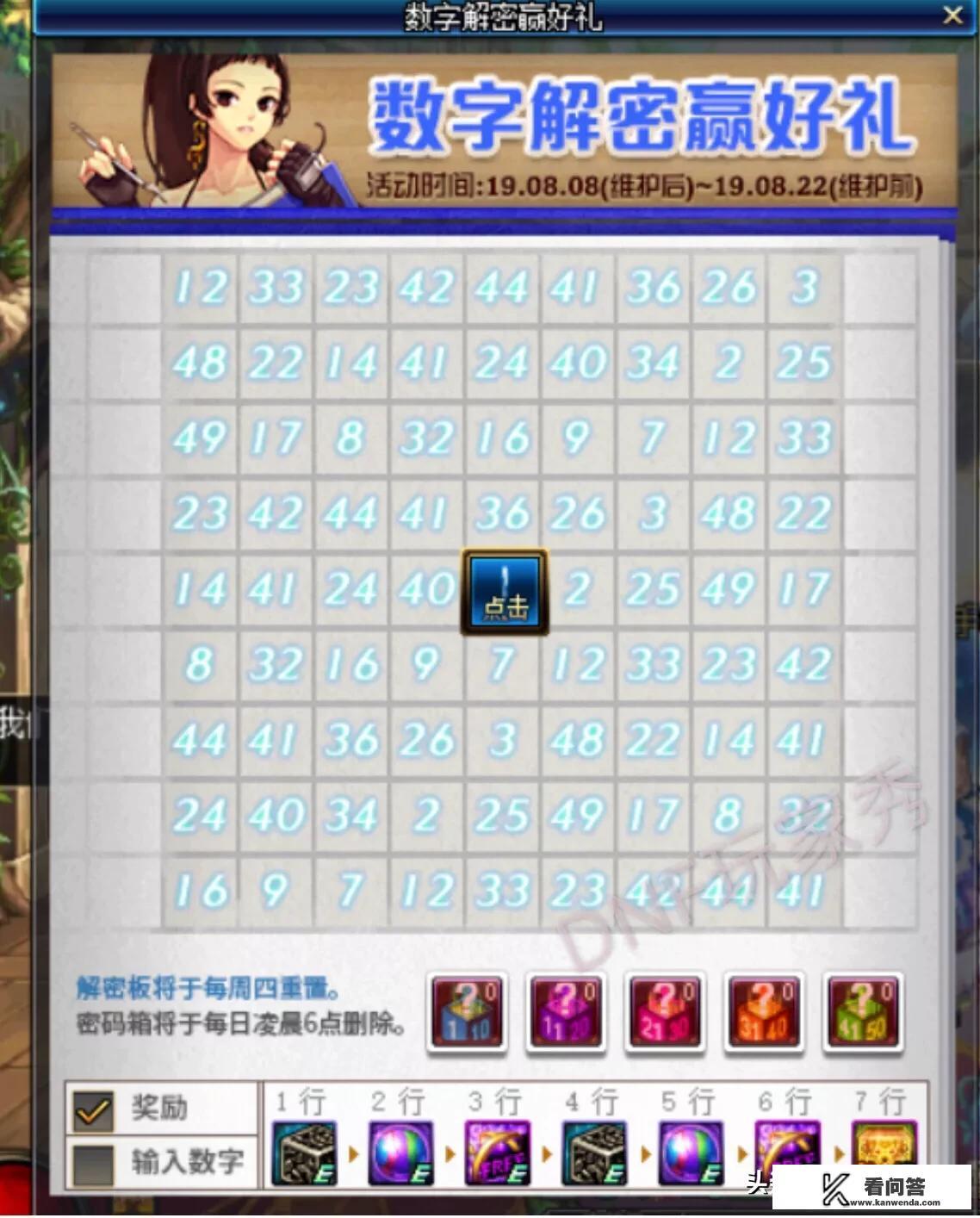 dnf数字解密华丽的徽章自选礼盒选择什么好? dnf数字解密华丽的徽章自选礼盒选择什么好?