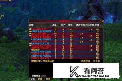 tbc奶骑肩膀附魔选择? tbc奶骑肩膀附魔选择?