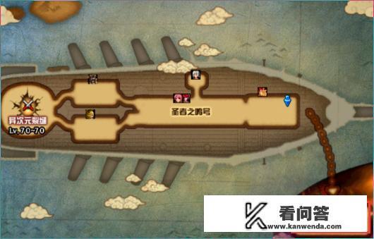 DNF怎样进入异界？