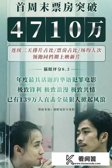 张艺谋《狙击手》定档，张译客串男一号是新人，这次会是王炸吗？