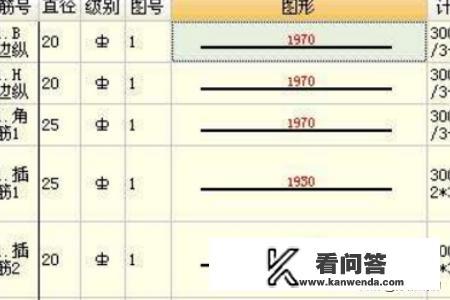 广联达土建建模步骤? 广联达土建建模步骤?
