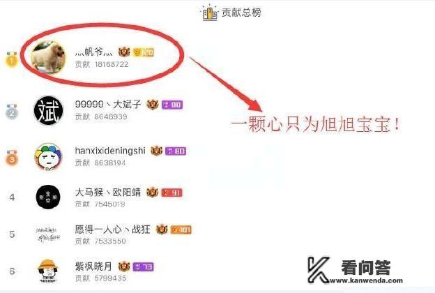 斗鱼神豪帆爷跳槽虎牙，迷恋女主播，花150万开通超级皇帝，你有何看法？